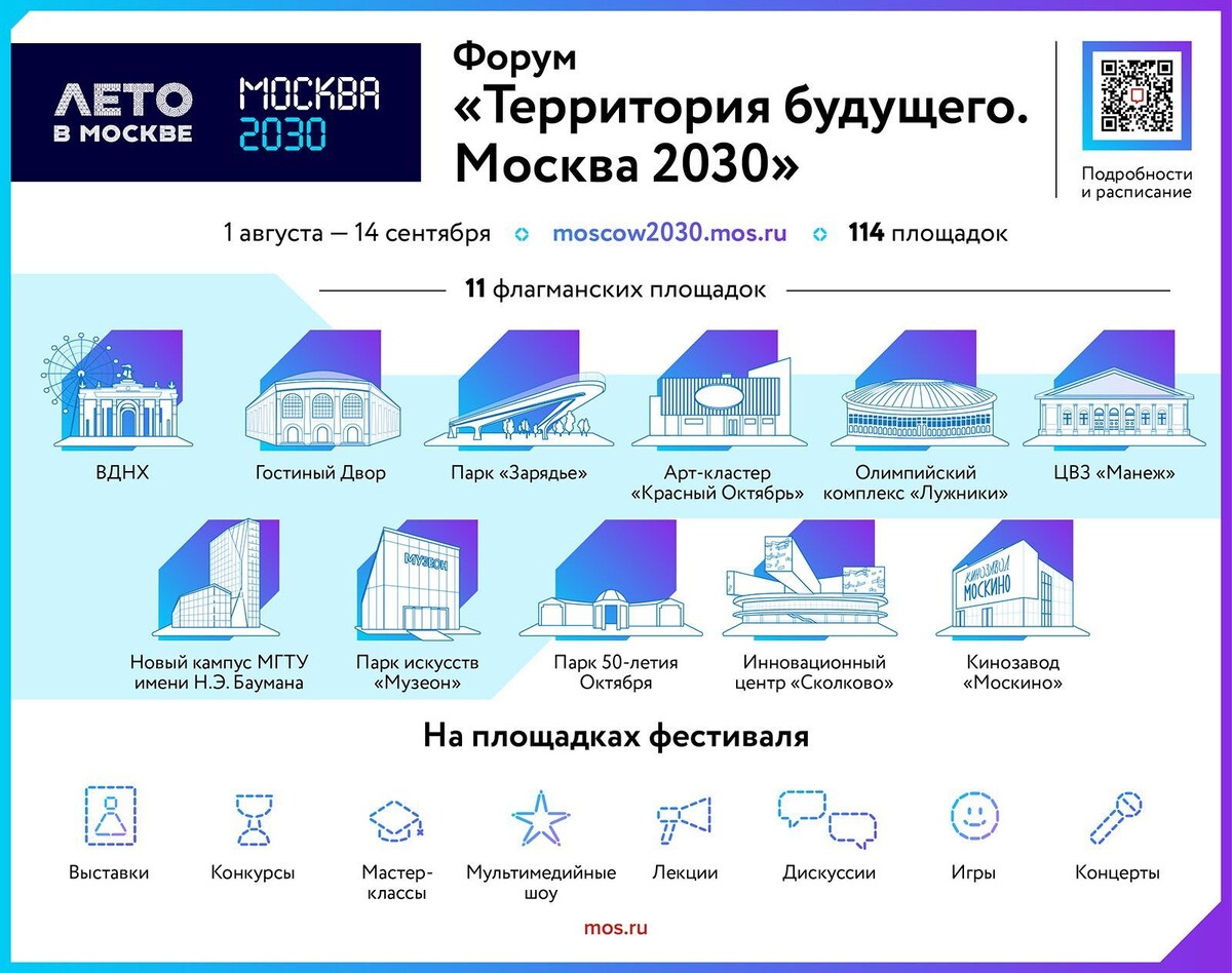    Показ "Гости из будущего" и дискуссия о цифровых технологиях пройдет в "Музеоне"