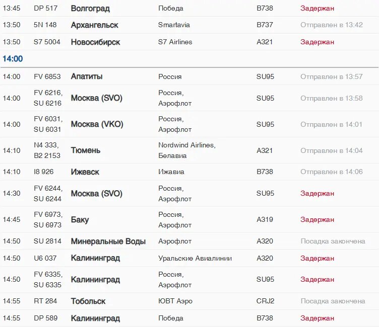    Фото: скрин онлайн-табло Пулково