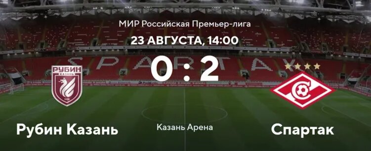    Источник: официальный сайт ФК «Спартак»