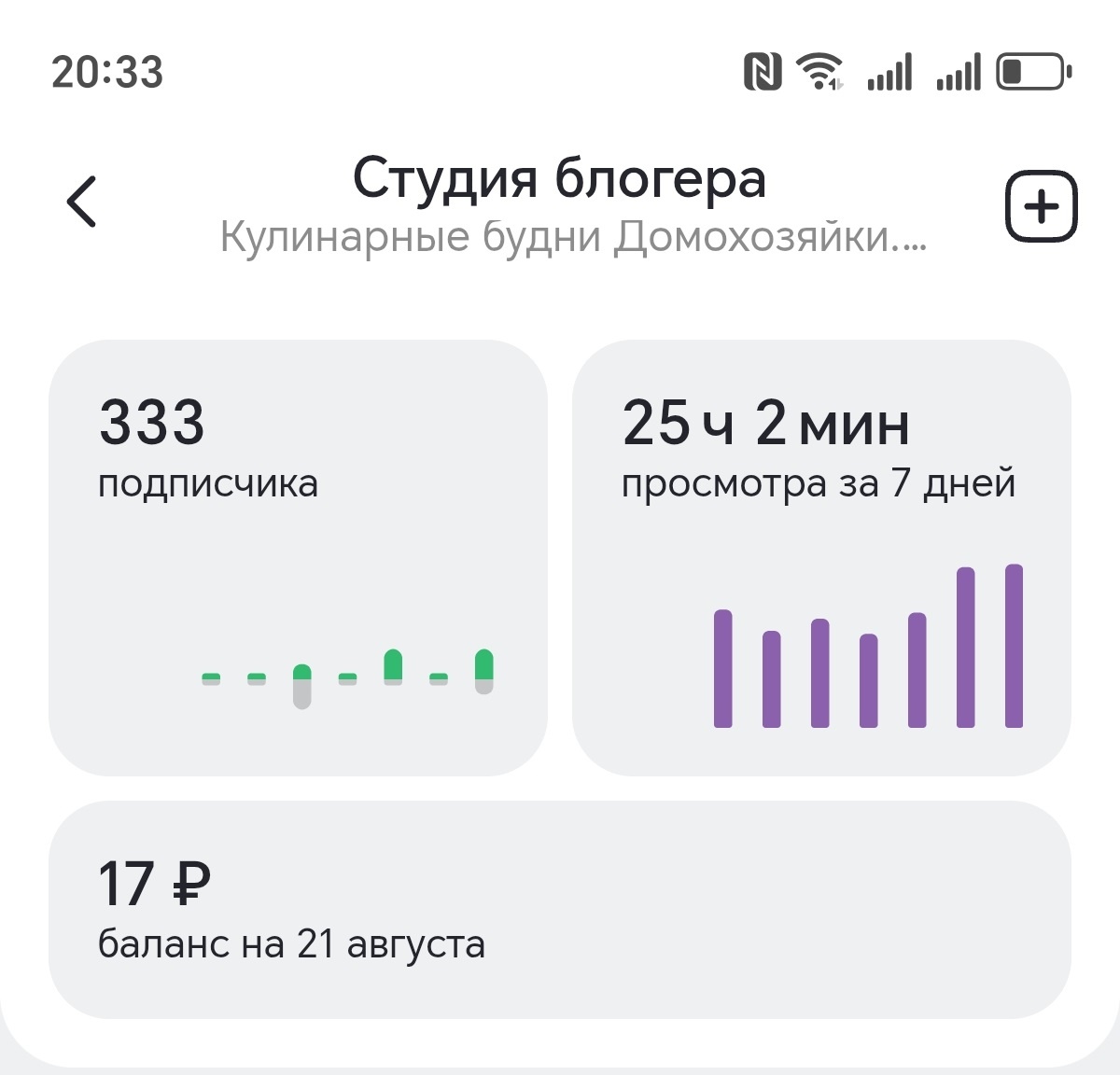 Фото автора канала