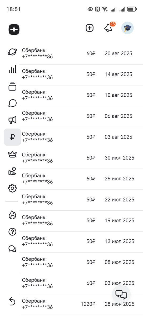 Фото автора канала