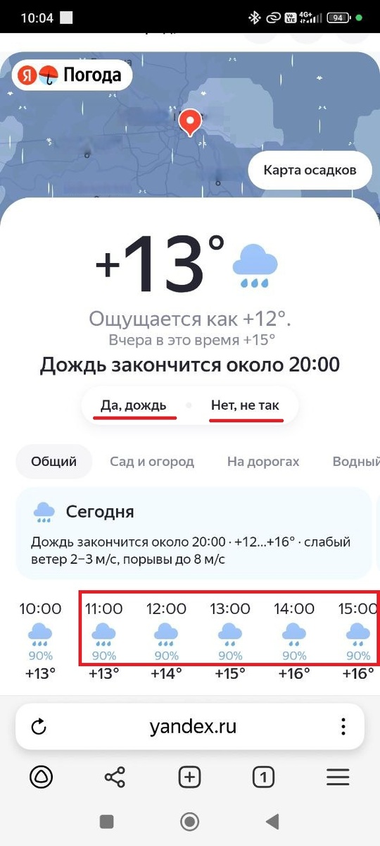 Прогноз от Яндекс Погоды
