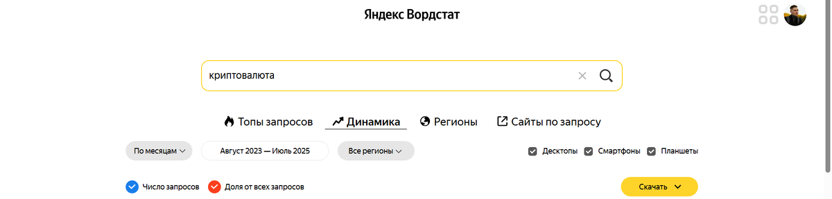 Источник - личные фото автора блога Р.И. Захаркина, снятые на свой телефон.