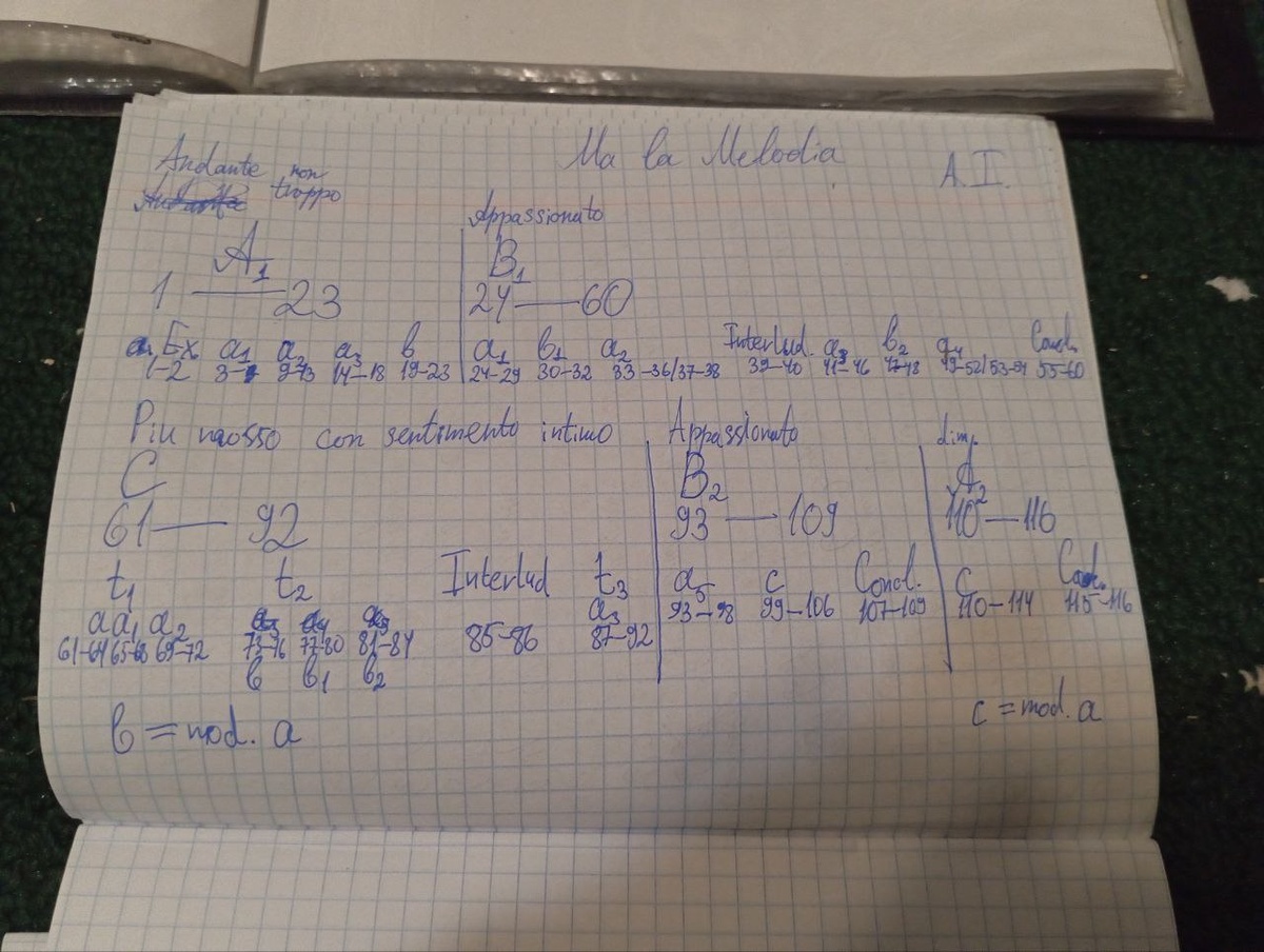 Структурная схема музыкальной формы ноктюрна Атли Ингоульфссона "Ma La Melodia" (2000), составленная мной в августе 2024 года. Сокращения: Ex - exordium, вводное построение, Interlud. - "интерлюдии", построения, которые значительно отличаются от мотивно-фразового материала, находящегося в конкретном разделе формы, Concl. - conclusion, завершающее построение-дополнение.