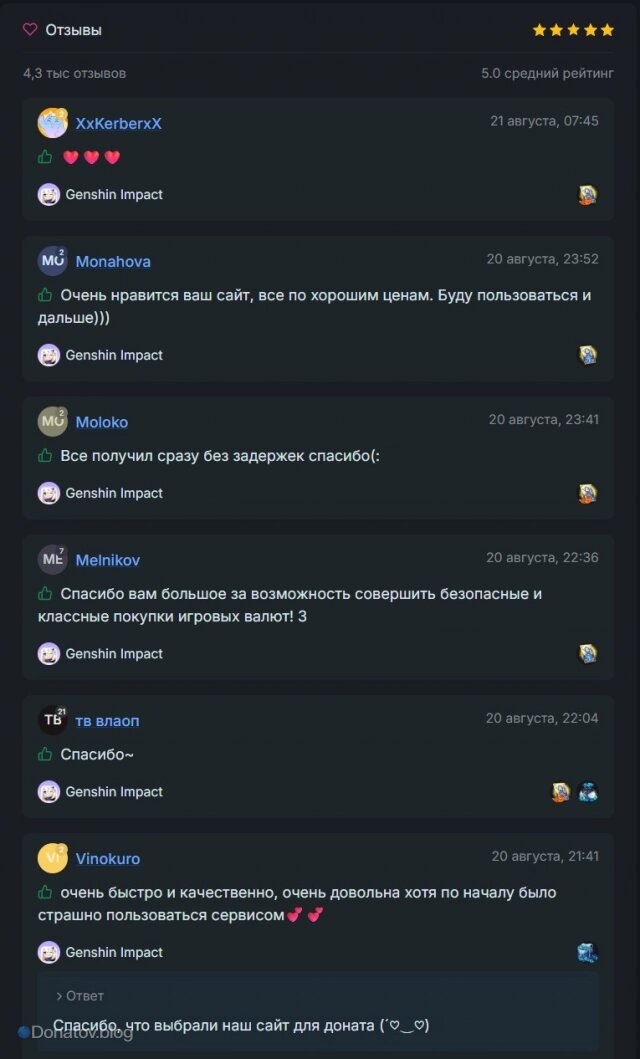    Donatov.net надёжный продавец доната для Genshin Impact