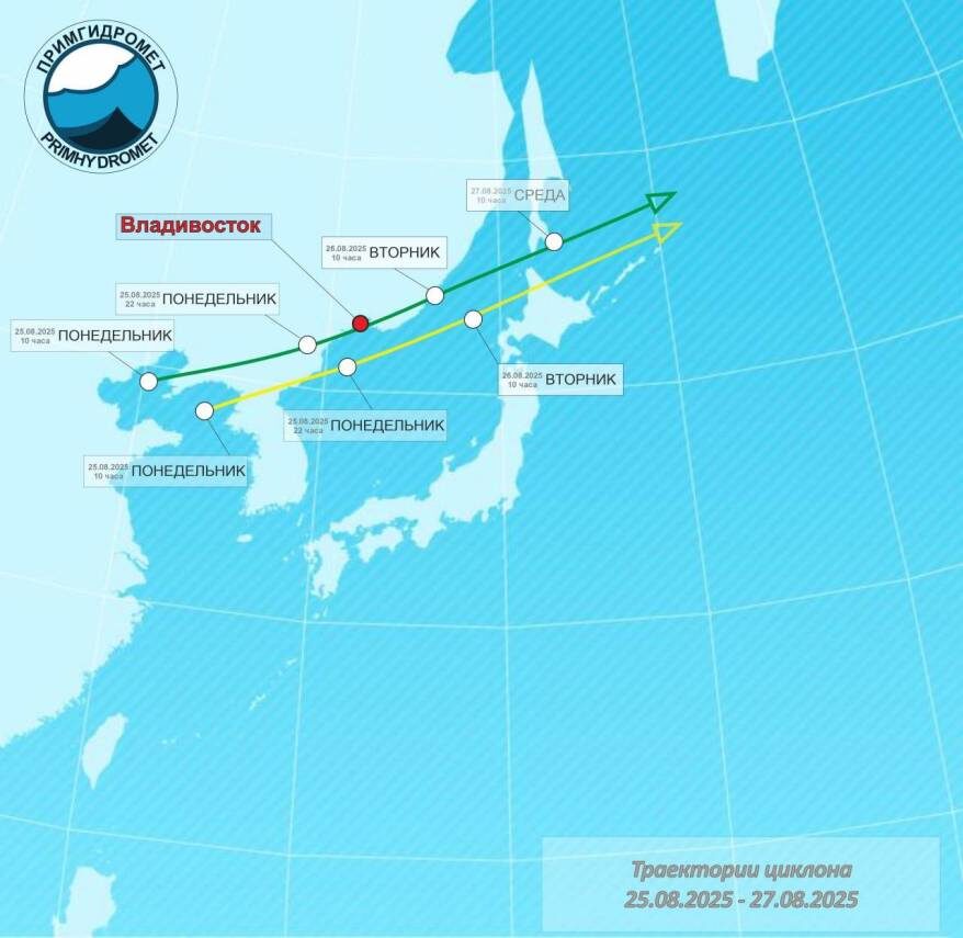    Источник фото: