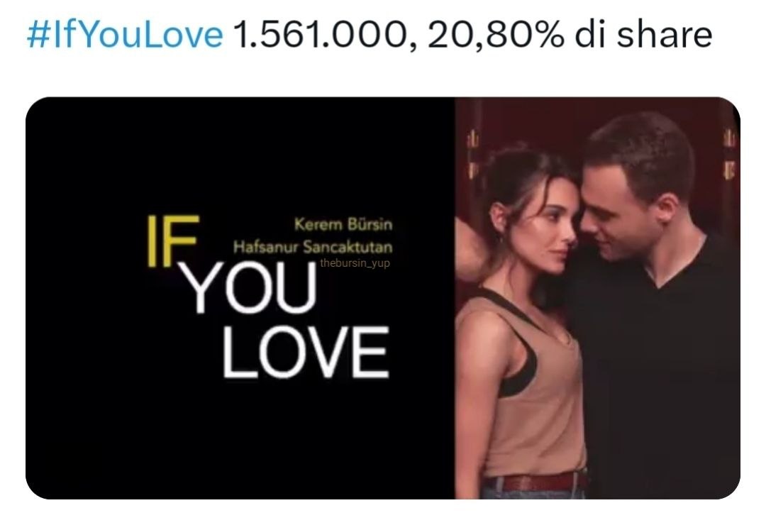 Рейтинги первой серии. Источник - телеграм-канал thebursin_yup.