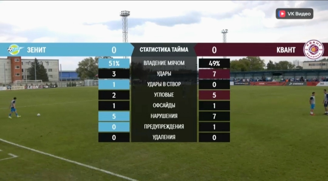 После первого тайма