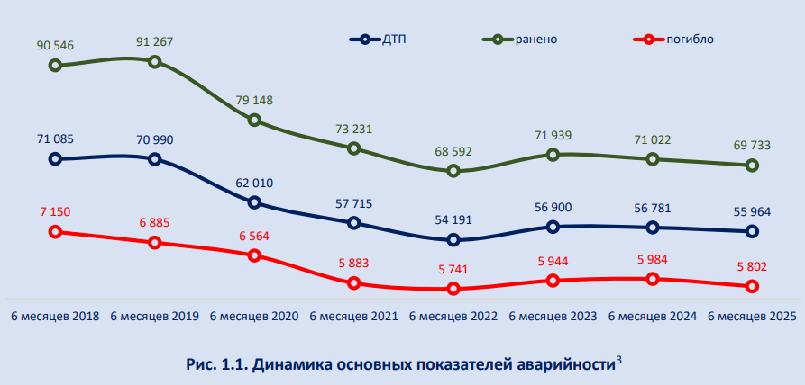    Автор фото: МВД.