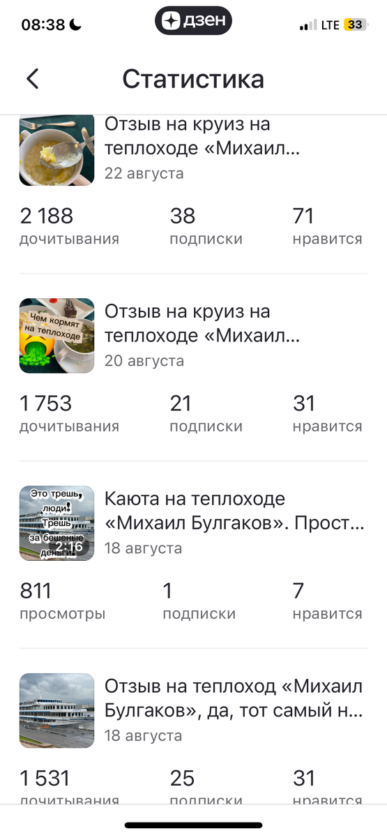 Эти подписчики пришли сами. Я нигде не даю ни рекламы, ни ссылок. 