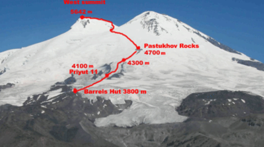 фото с сайта youdrop.ru