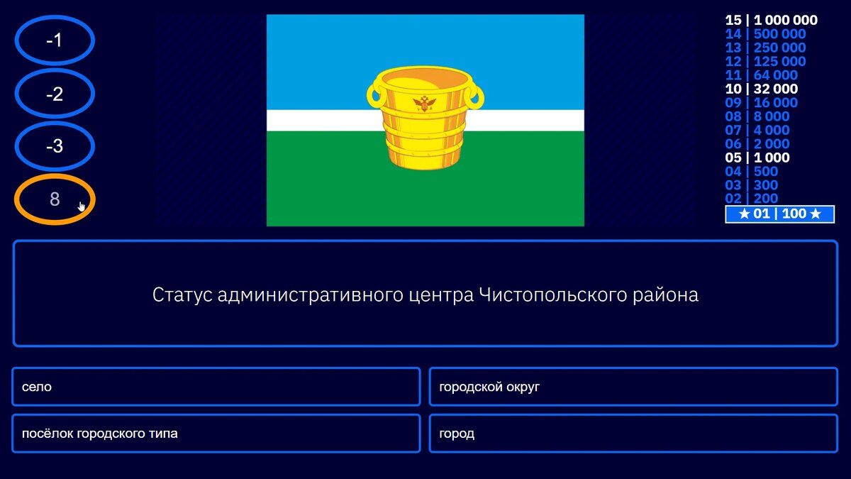 Викторина "Чистопольский район" (тест, квиз) Чистополь: как геймификация помогает школьникам в подготовке к олимпиадам по краеведению и другим предметам. Как бесплатно разработать свою игру "Кто хочет стать миллионером" со своими заданиями и ответами для мероприятий и портфолио педагога.