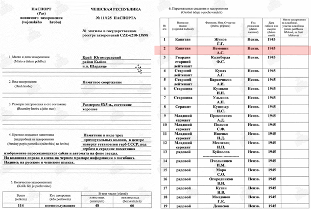 сайт Память народа