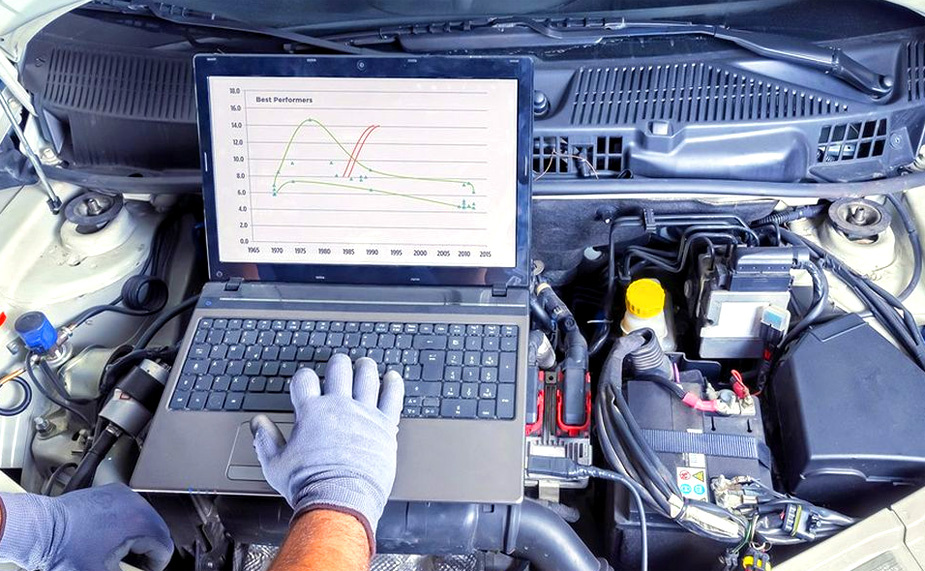 Чип-тюнинг АКПП