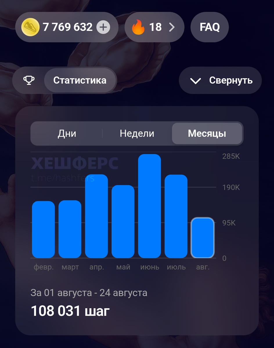 Моя активность за полгода