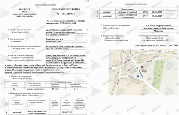 сайт Память народа