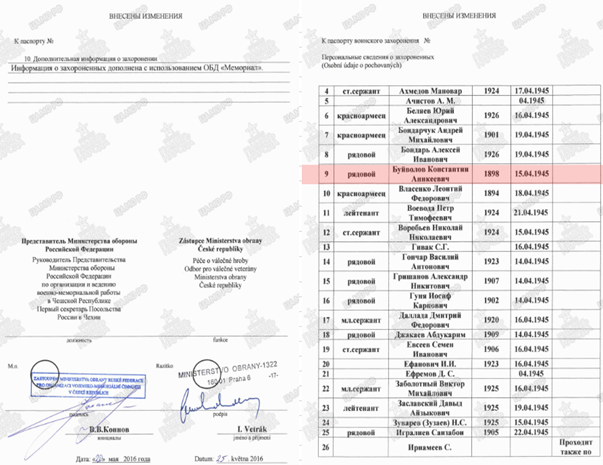 сайт Память народа