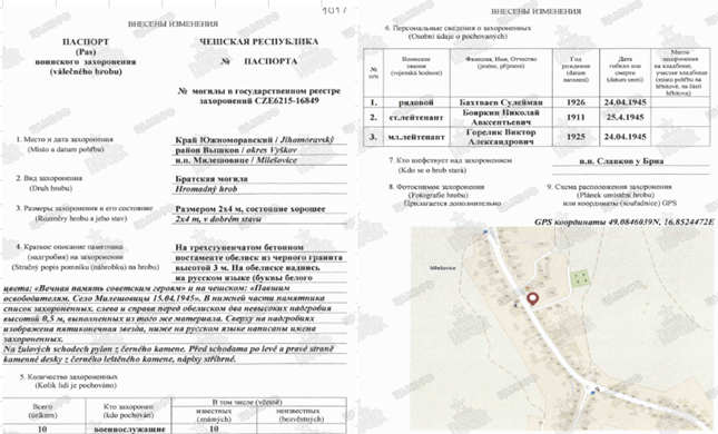 сайт Память народа