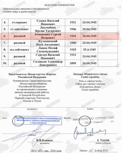 сайт Память народа 