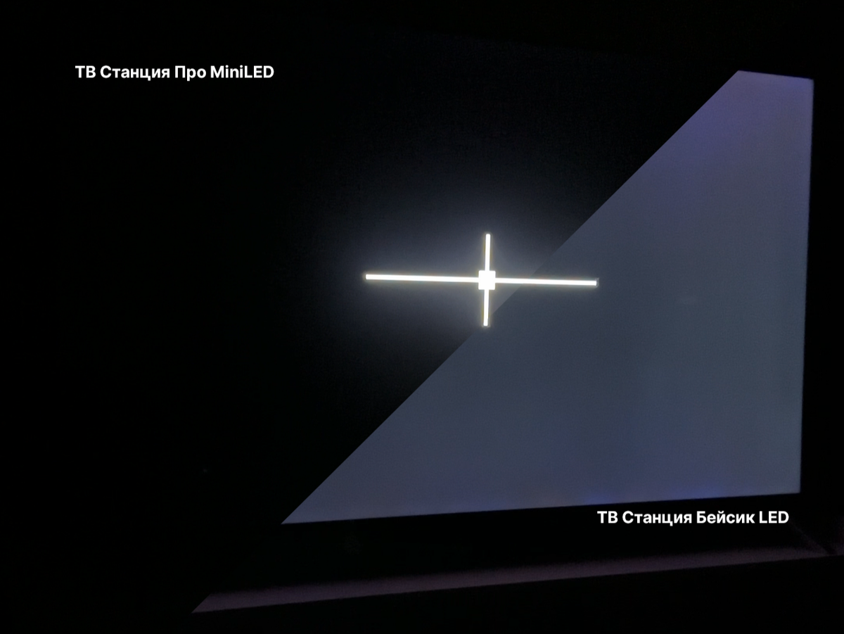 Наглядное сравнение глубины черного