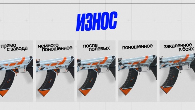 Состояние скинов