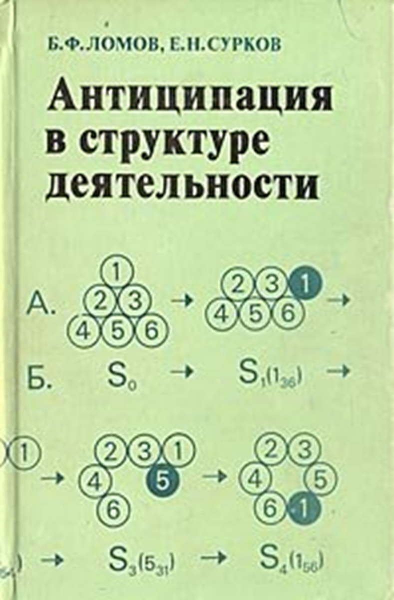 Книга была издана под названием: Ломов Б. Ф., Сурков Е. Н. Антиципация в структуре деятельности. -М., 1980.