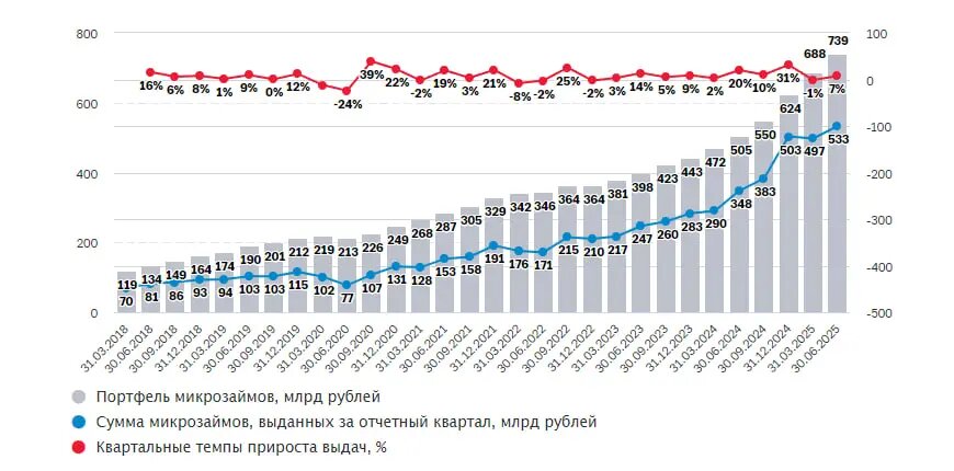    Фото: скриншот с сайта Банка России.