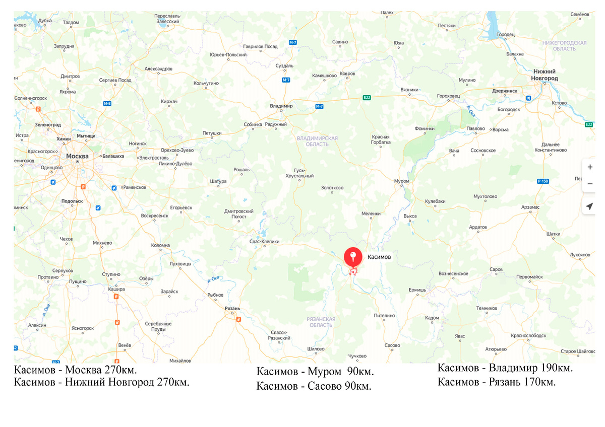 Расстояния до городов.