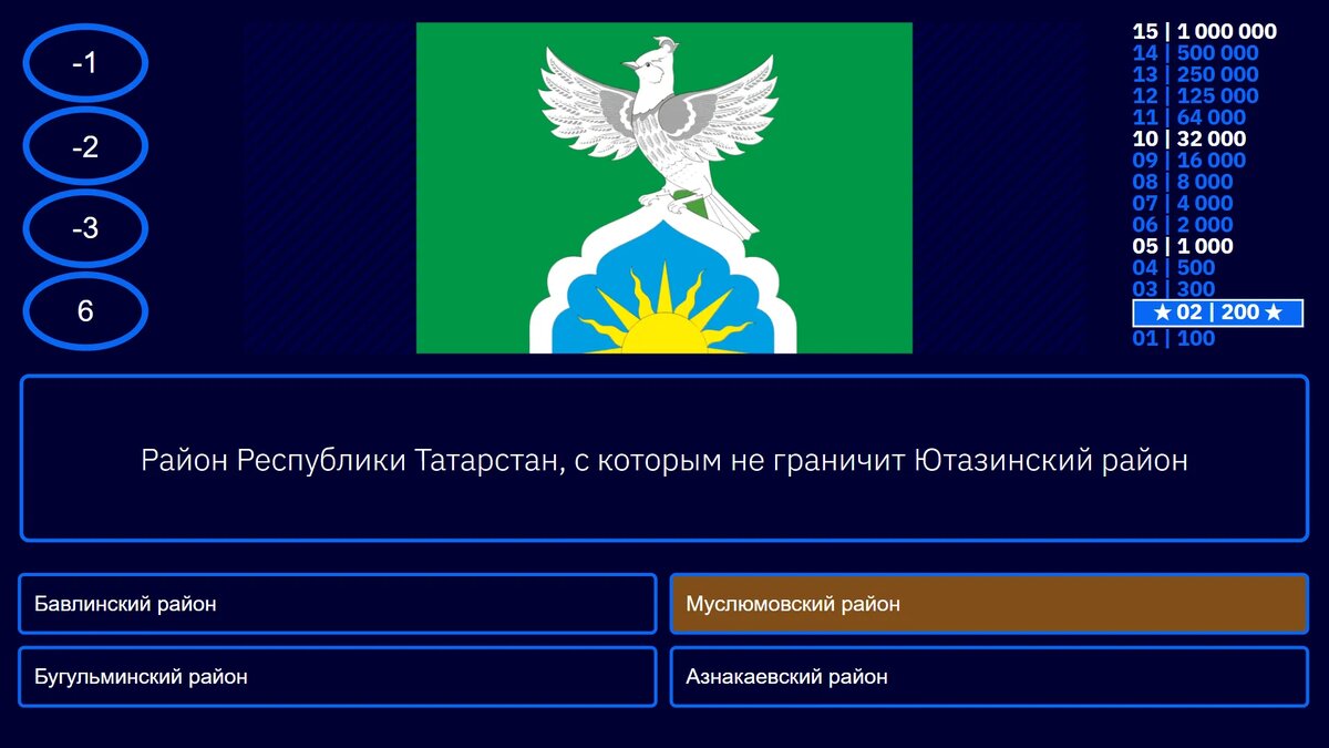 Викторина "Ютазинский район" (тест, квиз) Уруссу: интерактивный формат обучения и игрофикация образования в республике Татарстан на примере интеллектуальной игры из портфолио учителя, педагога, преподавателя для занятий с использование ИКТ в школе, библиотеке, музее, открытых занятиях; методический материал по своей игре "Кто хочет стать миллиорнером"