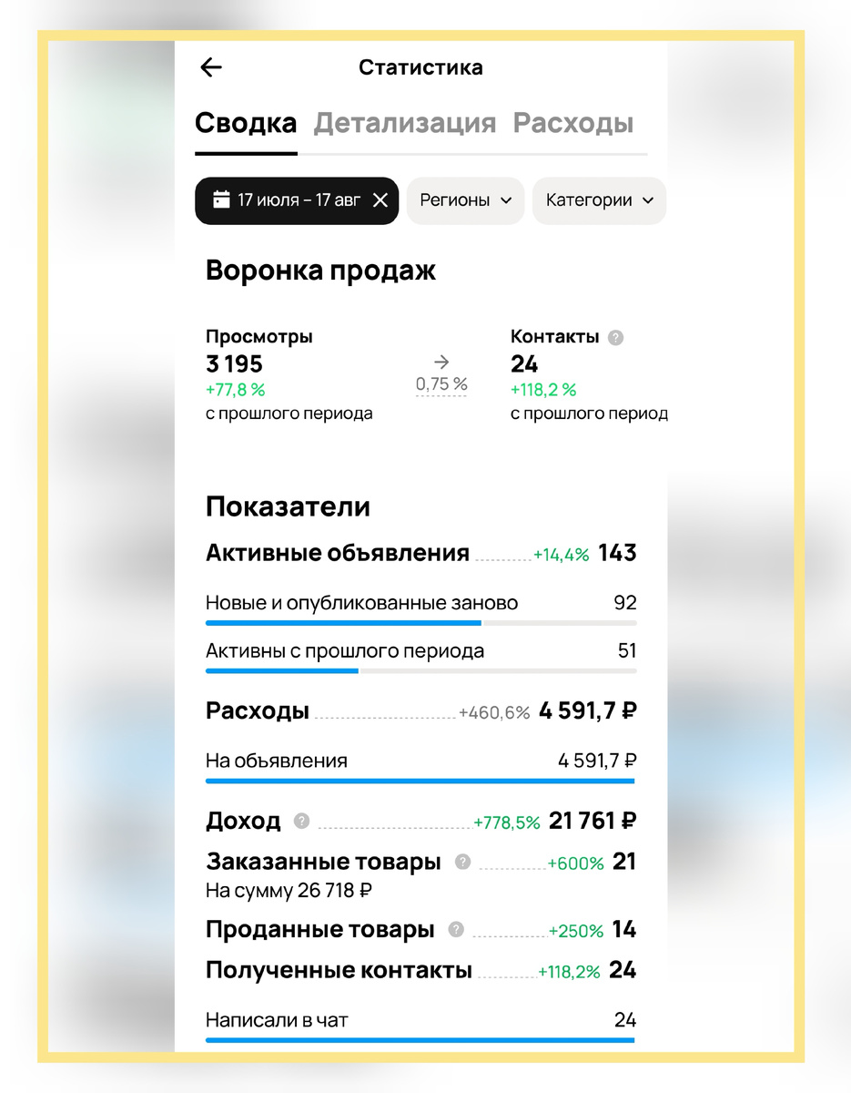Здесь общая комиссия, за продажи и просмотры.