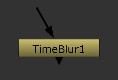TimeBlur