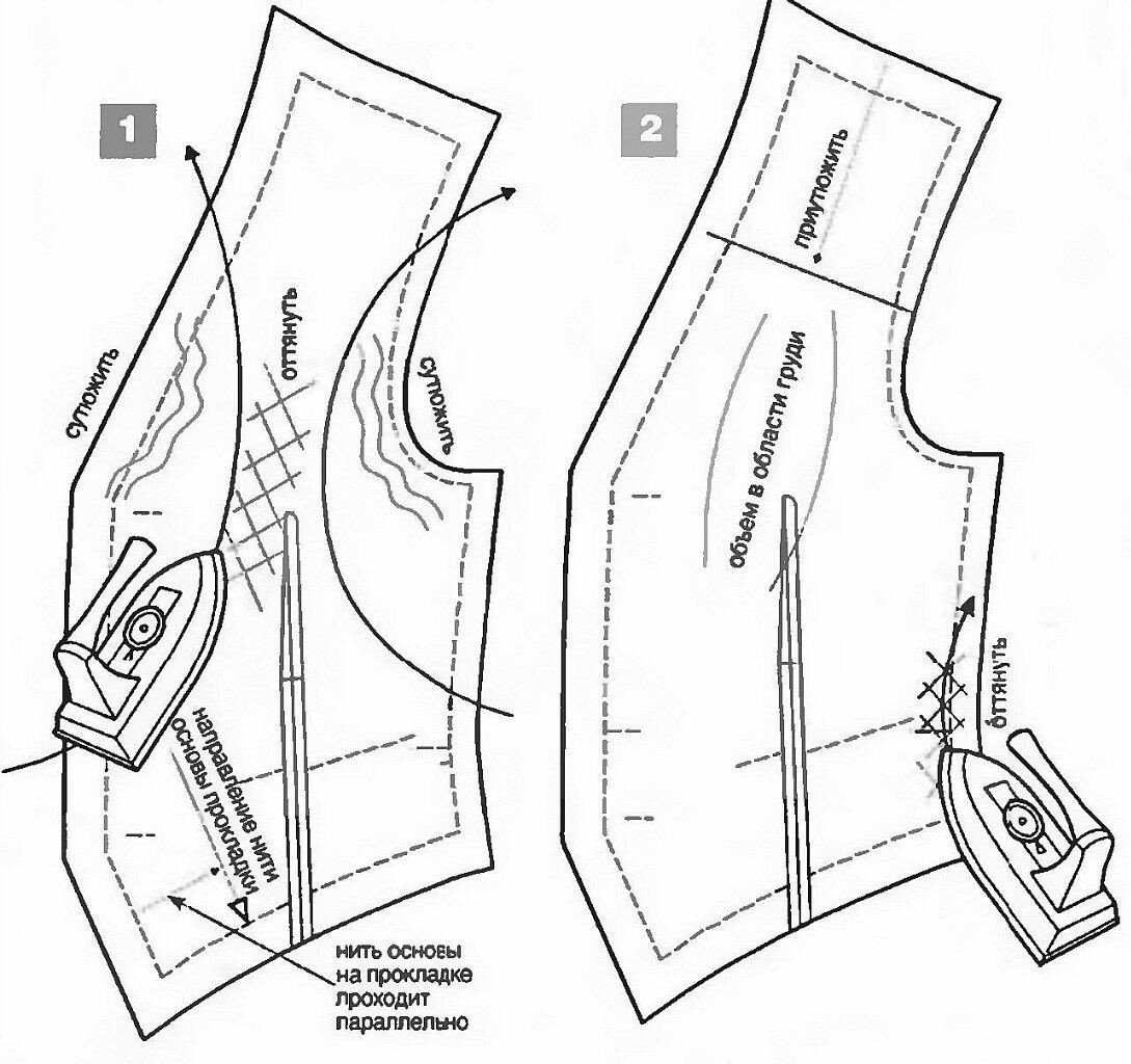 Сутюжить и оттянуть
