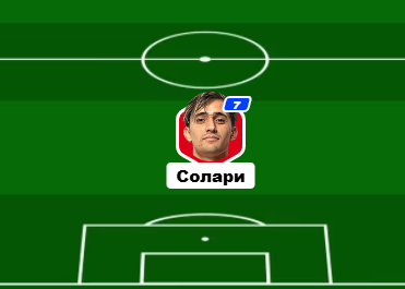 Рейтинг Солари