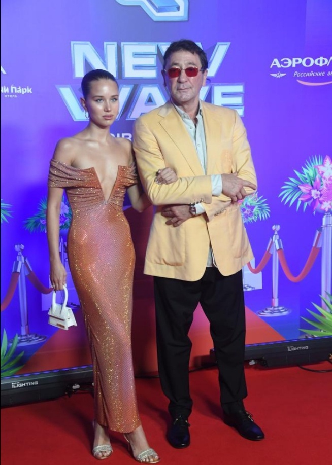 Источник: Яндекс 