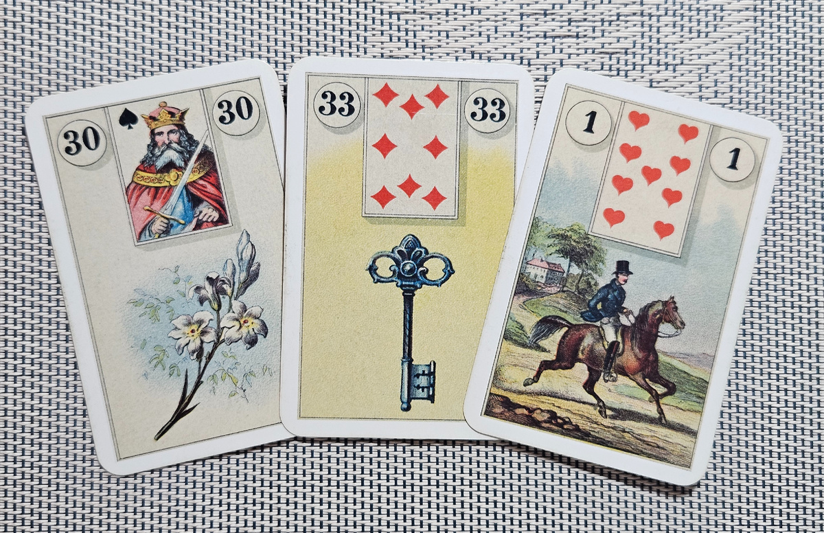 Общая энергия дня