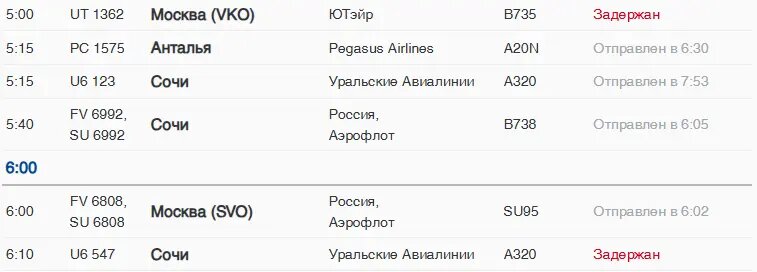    Фото: скрин онлайн-табло Пулково