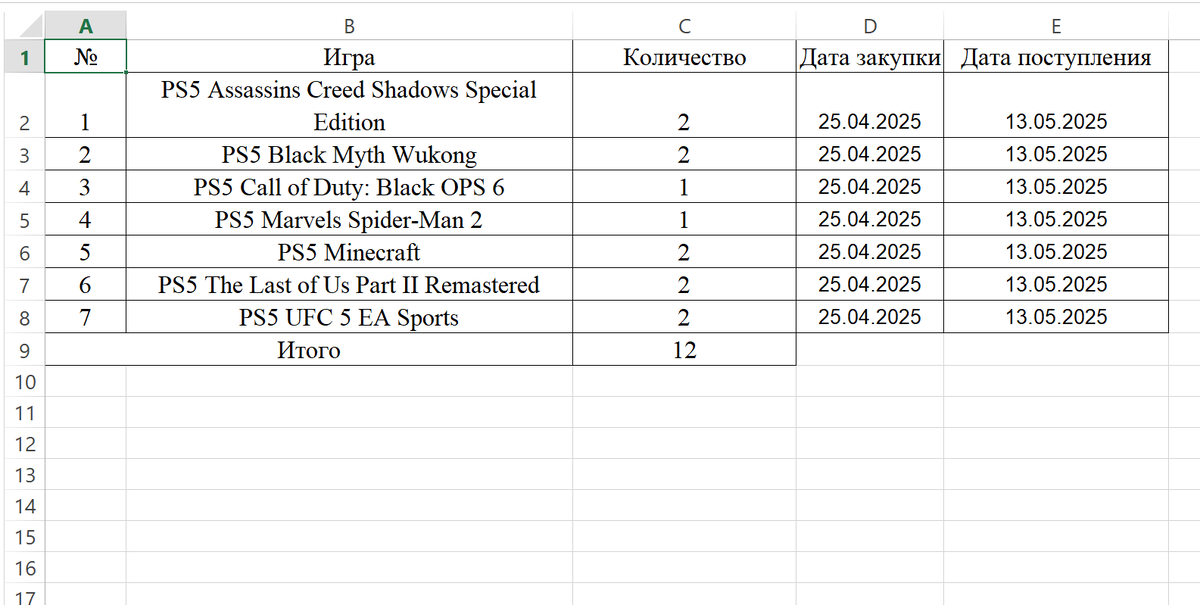 Первая партия