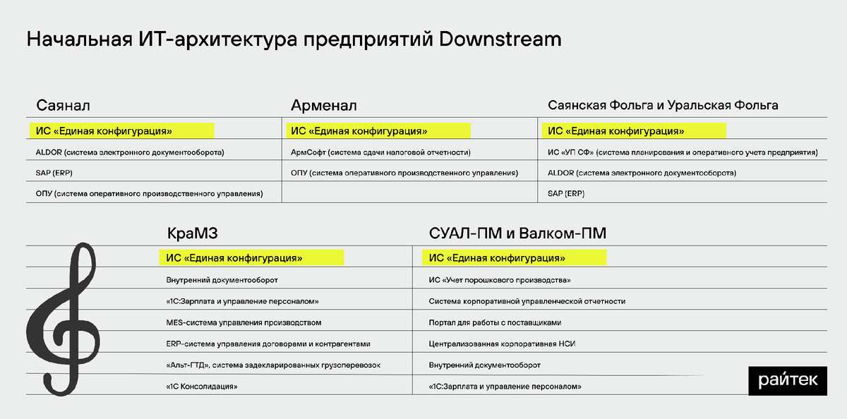 Нажмите для увеличения