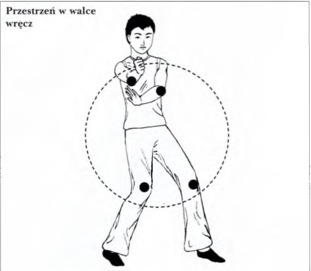 пространство в рукопашном бою
