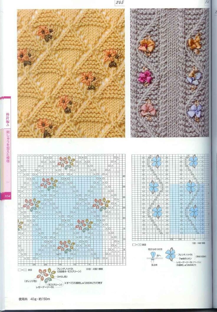 Источник: https://ru.pinterest.com/pin/11822017767116498/