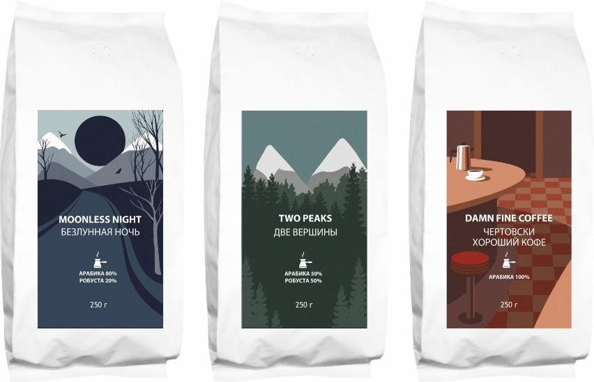 Кофе в подарок на День генерального директора и День шефа