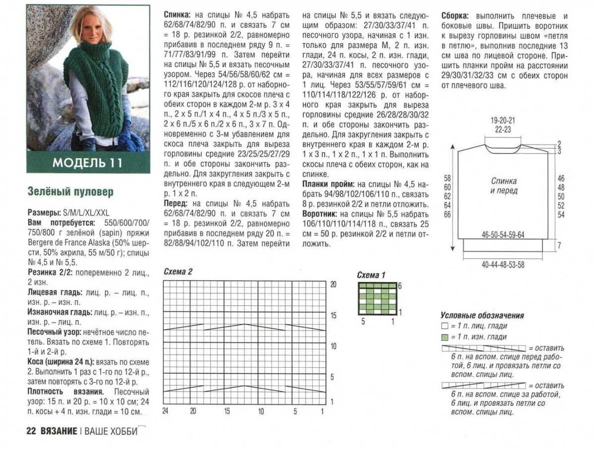 №2 originalwoman.ru