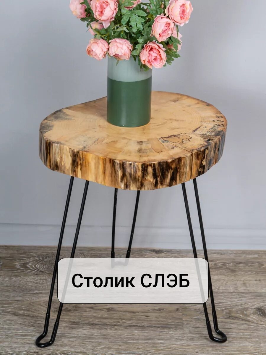 Покажу какие товары нашла сегодня на Wildberries. Для дома и для себя. 