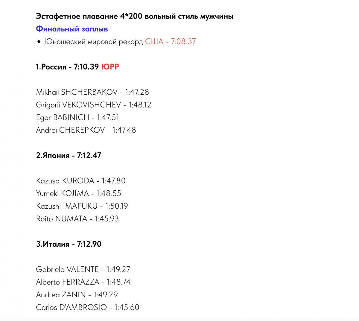 Листайте вправо, чтобы увидеть больше изображений