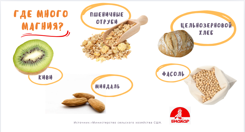 Больше всего магния в пшеничных отрубях