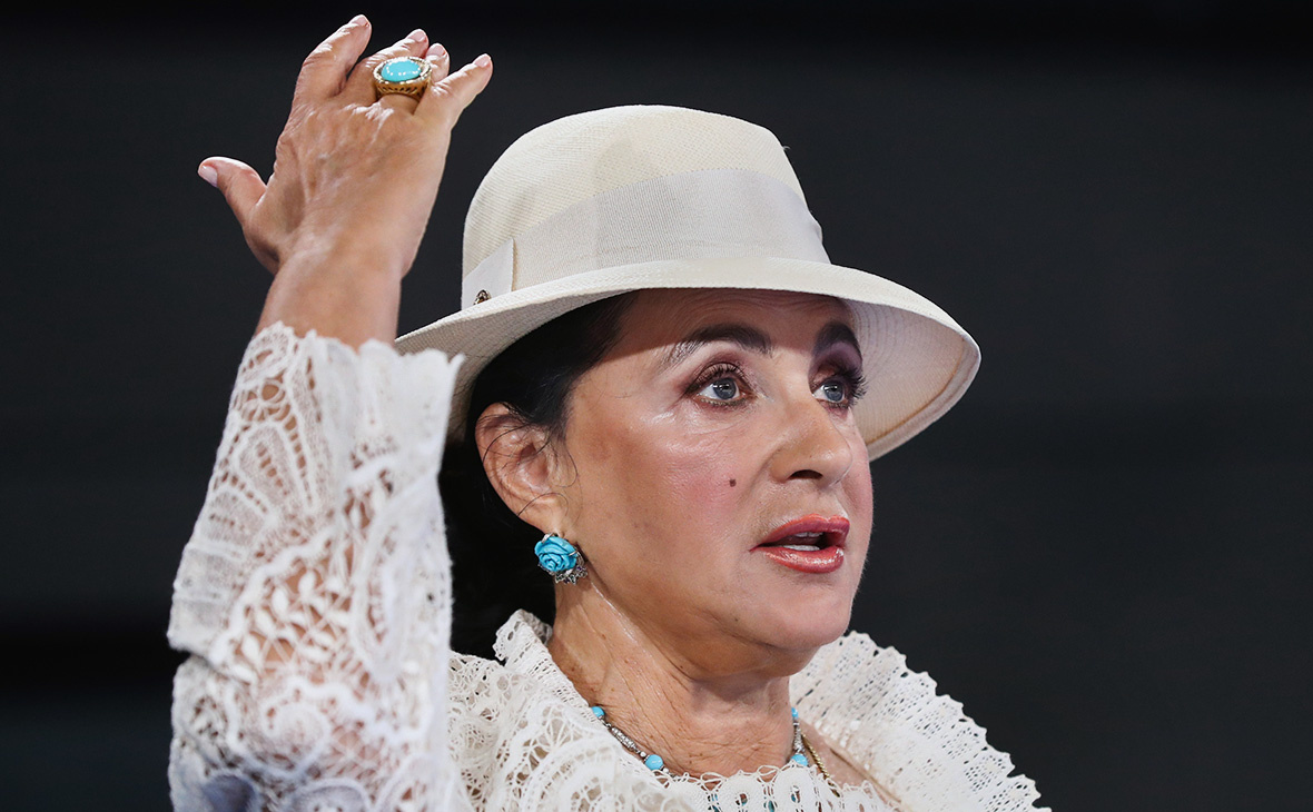 Ирина Винер