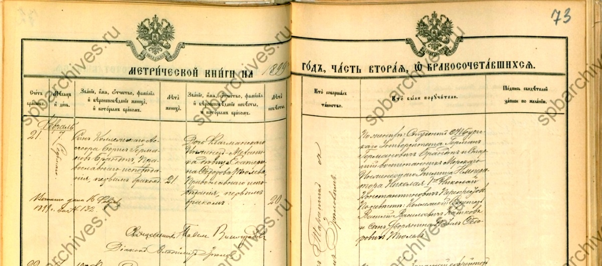 Запись в Метрической книге собора Св. апостола Андрея Первозванного (Андреевский собор)  Кронштадта о бракосочетании: сын коллежского асессора Борис Германов Брандт, 21 лет, православного исповедания, и дочь Флагманского инженер-механика Екатерина Федорова Тюлева, девица, православного исповедания, 20 лет”,ЦГИА СПб. ф.19 оп.126 д.1660. л.73