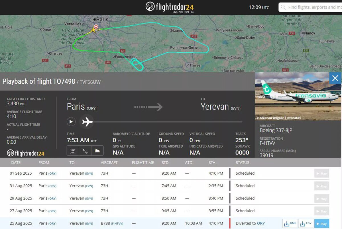 Траектория самолета Boeing 737-8JP авиакомпании Transavia на сайте Flightradar24 © Photo : Flightradar24