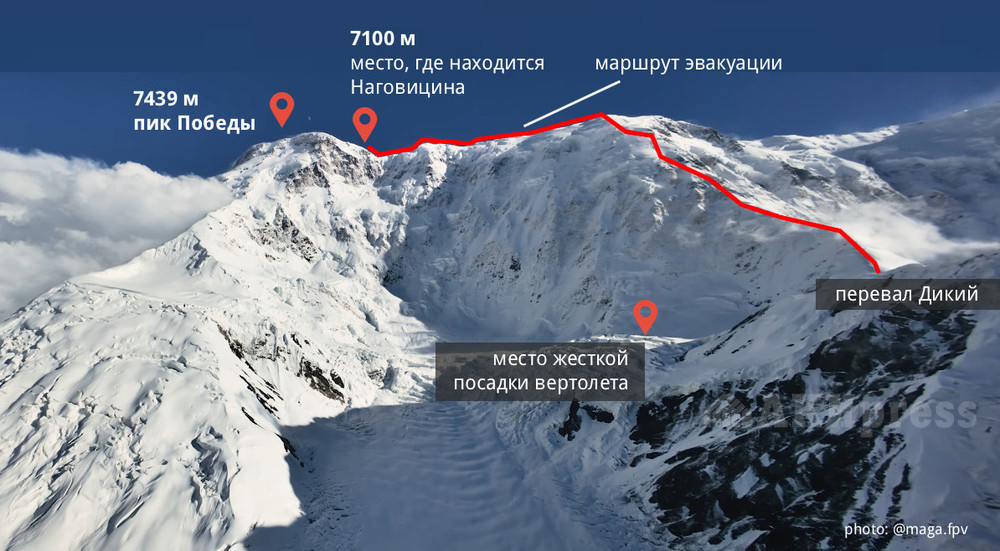 Источник https://cdn-1.aki.kg/cdn-st-0/qgg/L/3499843.64f42c41edc3b14d57288856f328d112.jpg