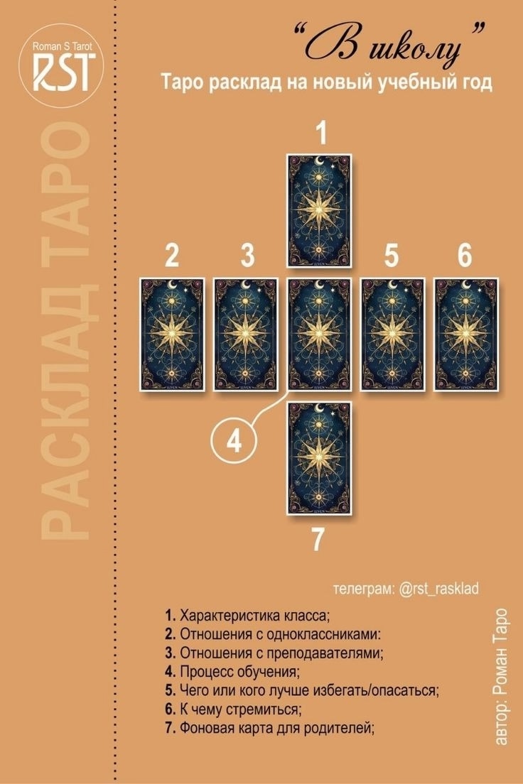 Картинка взята из сети Интернет